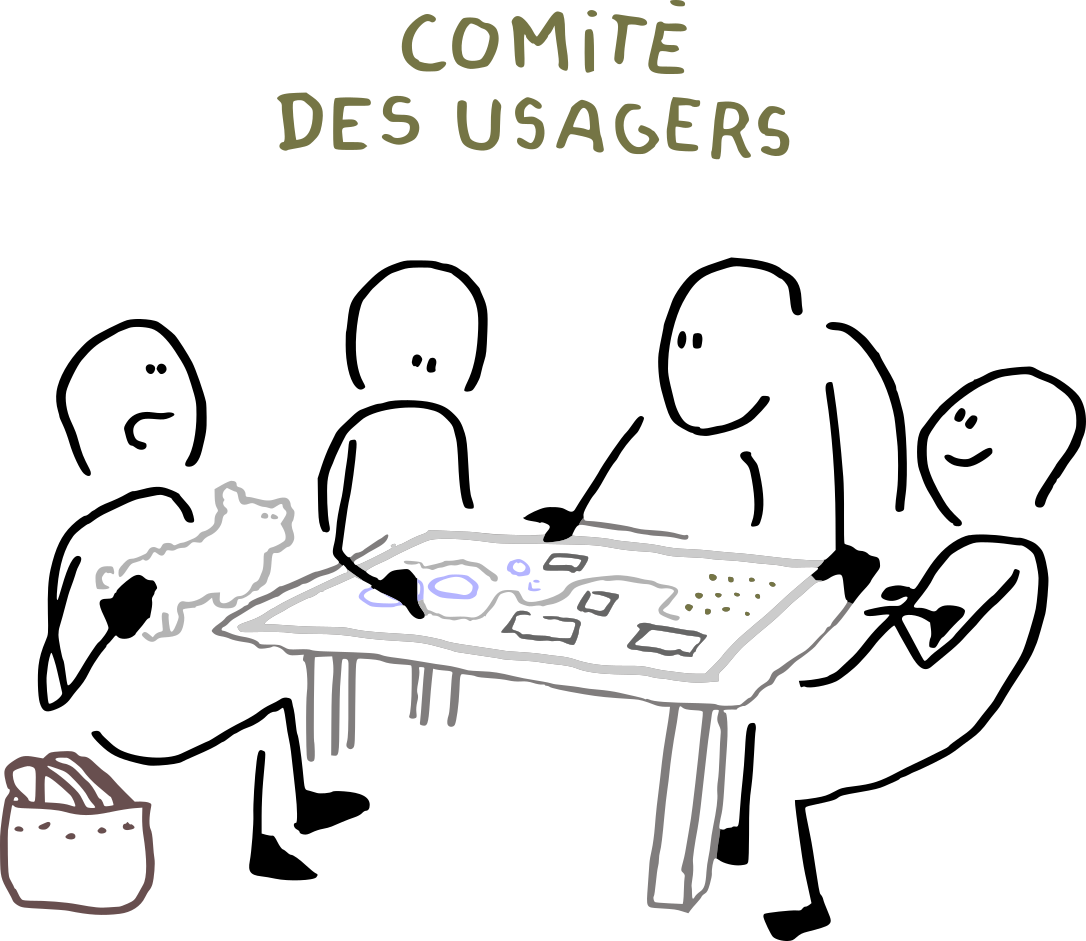 reunion-comite-usagers-participation-concertation-citoyen-ville-plan-urbanisme-coproduction-habitant.png